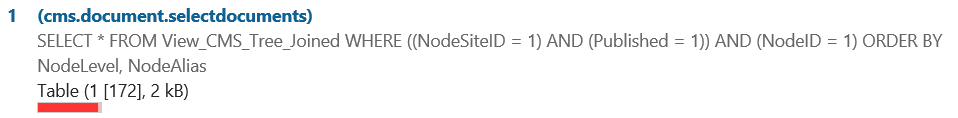 Single query Single query