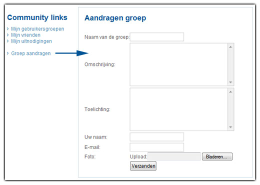 Suggest a group