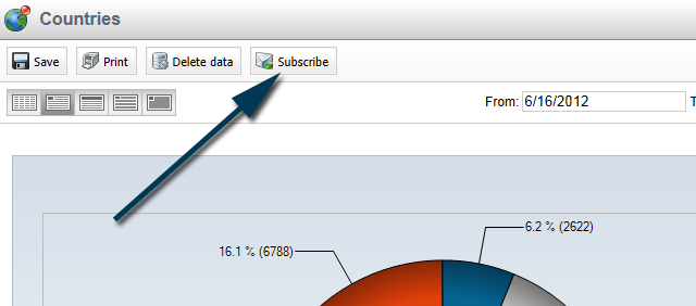 Subscribe button