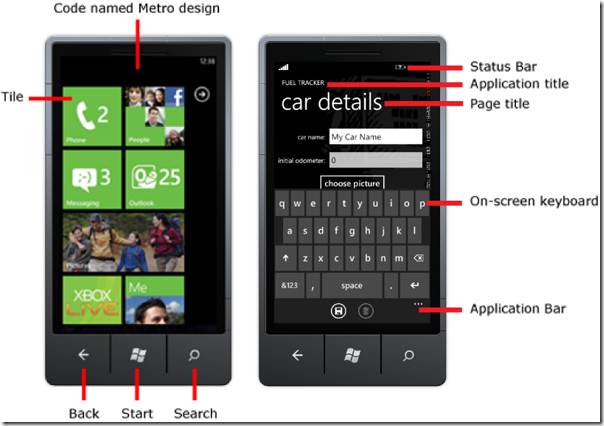Windows Phone Terminology Windows Phone Terminology